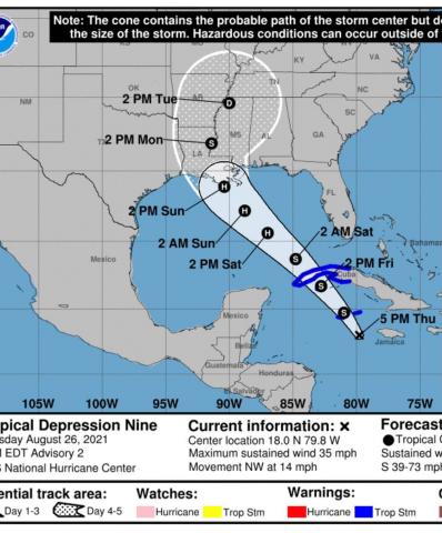 TD 9 Graphic