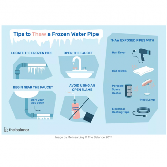 thawing frozen pipes